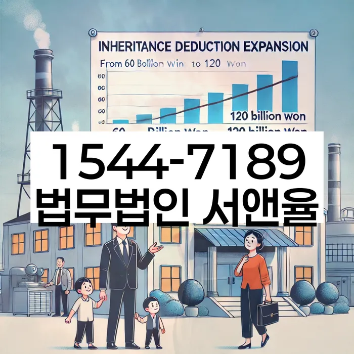 개인회생 절차 이미지