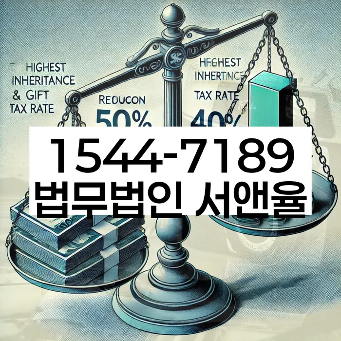 경기도 죽산리 개인회생